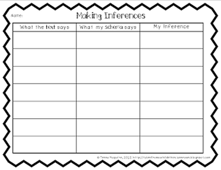 Character Inference Chart